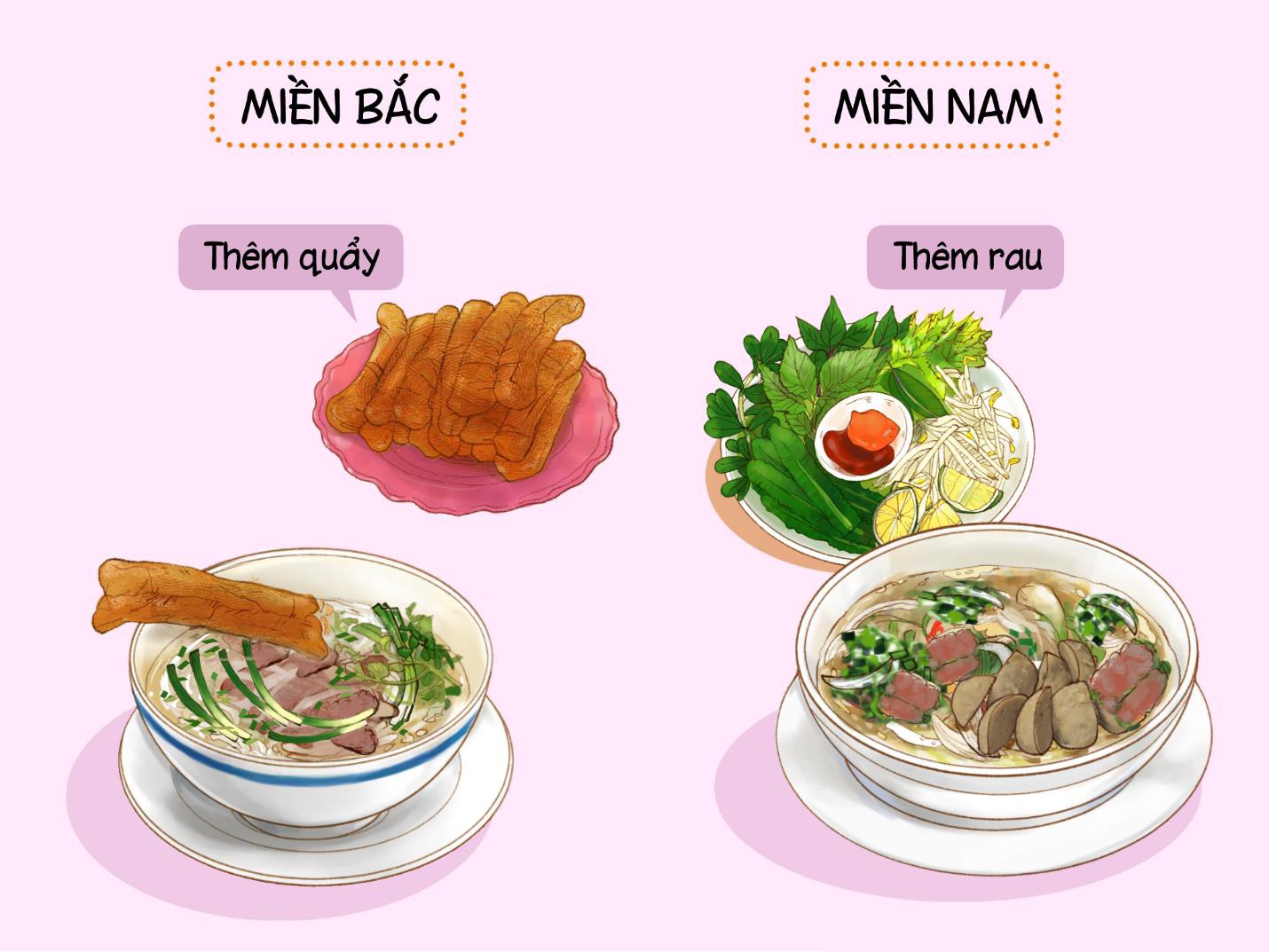 phở bắc